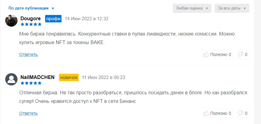 bakeryswap тг