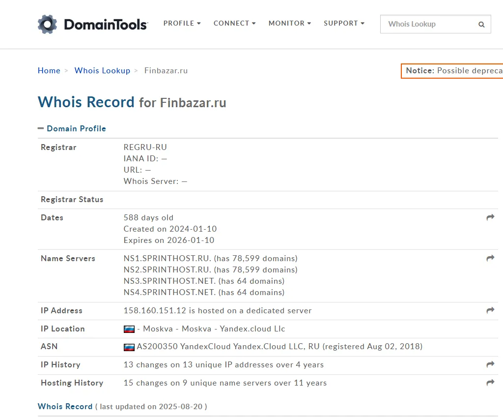 bazar analytics bazar analytics