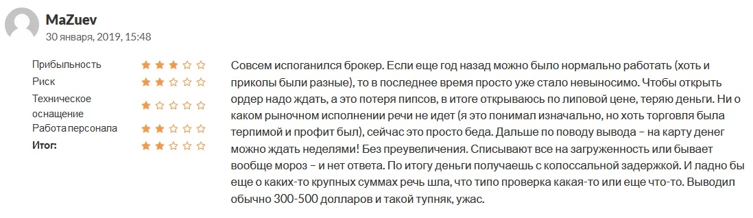 бцц инвест бцц инвест