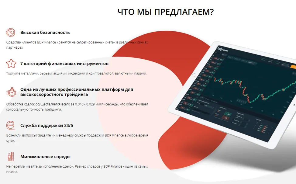 bdp finance отзывы bdp finance отзывы
