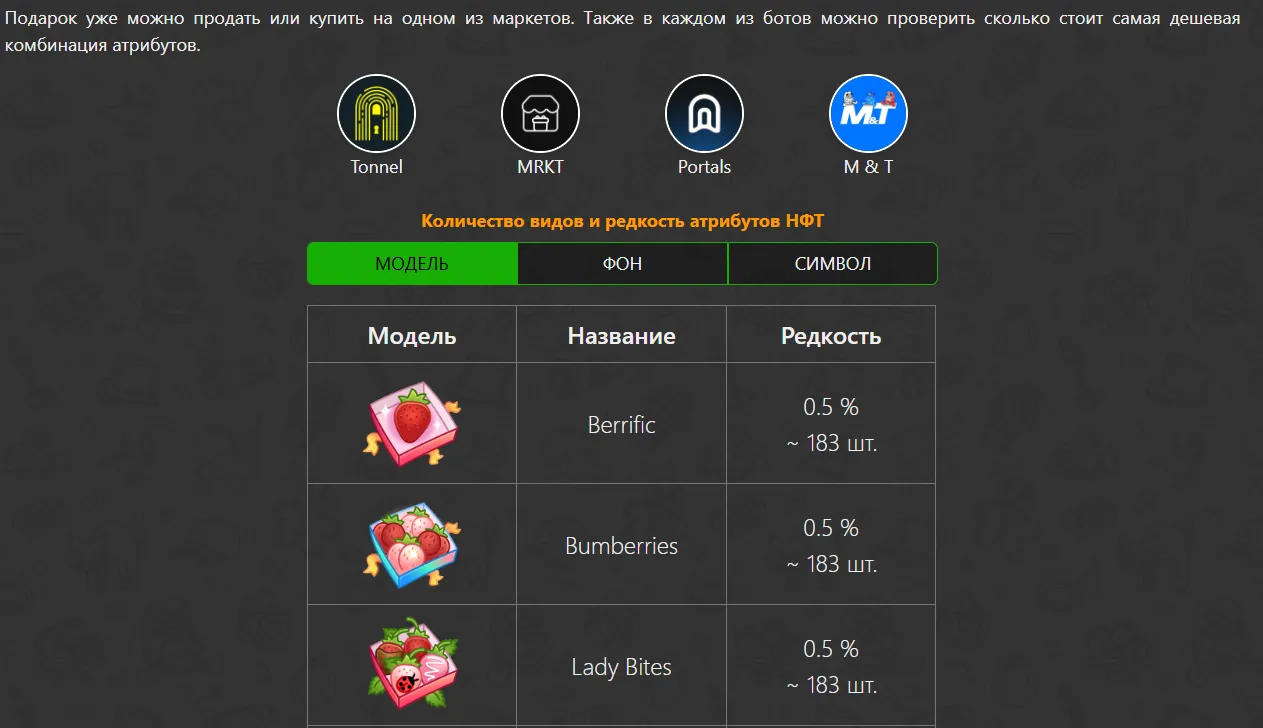 Berry Box Телеграм