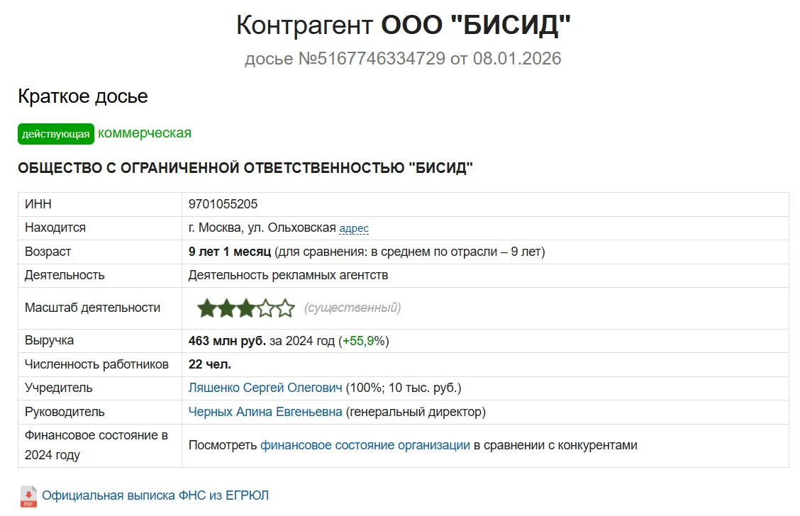 бисид бисид
