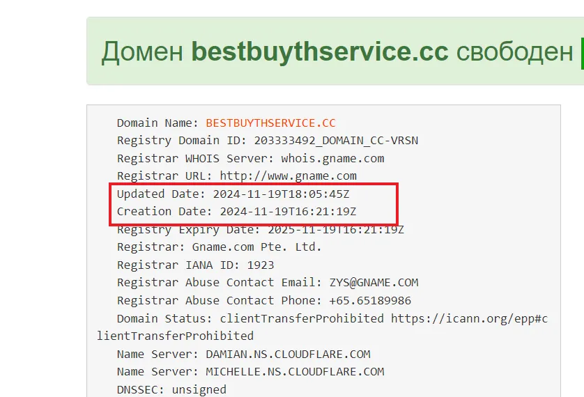 bestbuythservice cc отзывы bestbuythservice cc отзывы