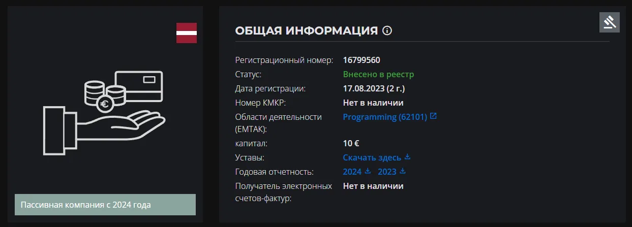 beta transfer