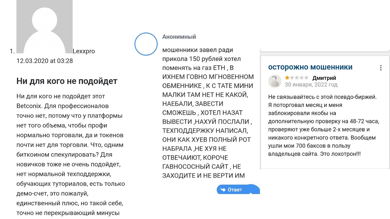 betconix биржа betconix биржа