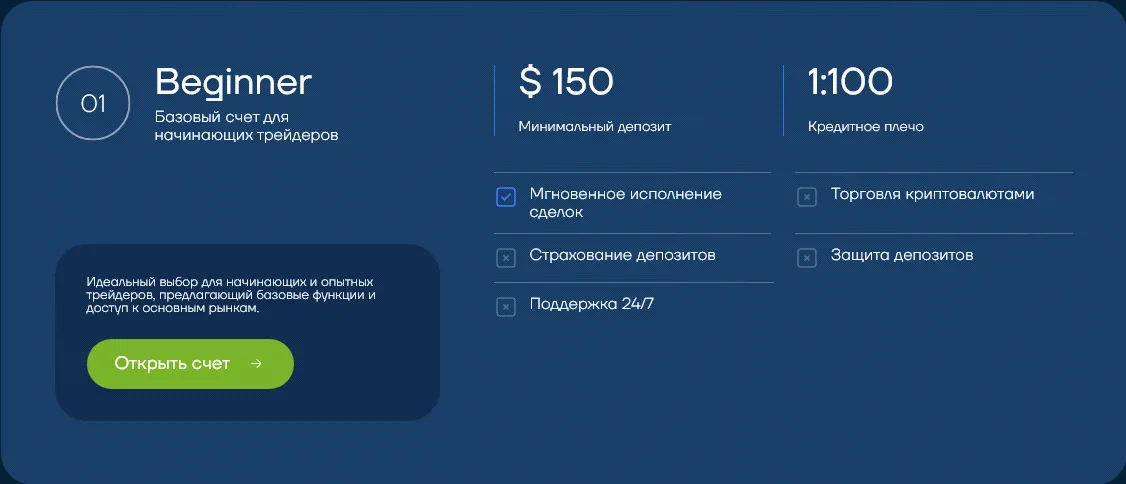 Bh Ivn Pro отзывы