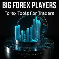 Big Forex Players — отзывы и рейтинг
