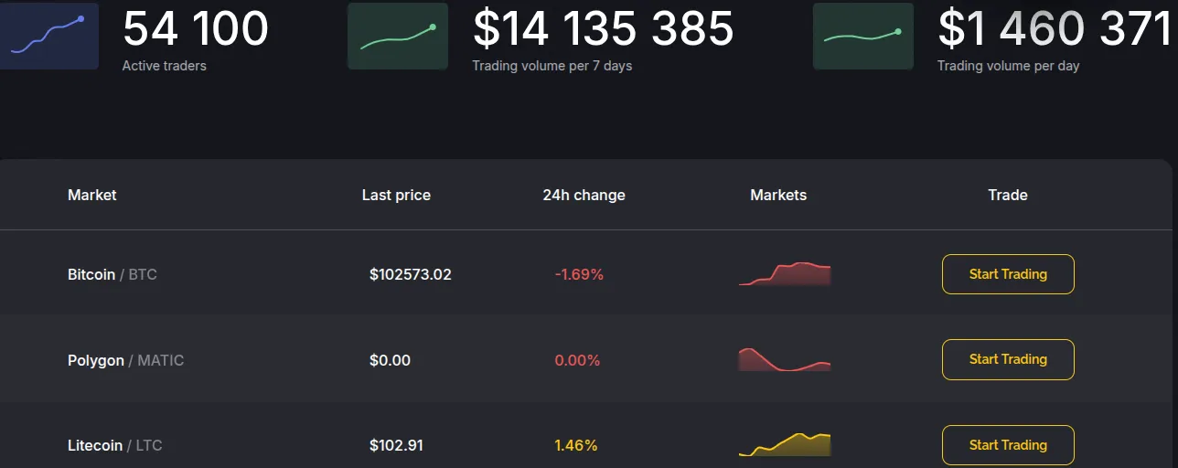 binalece обзор