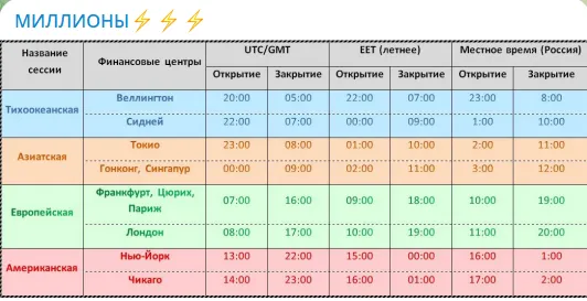 в деньгах счастье телеграмм в деньгах счастье телеграмм