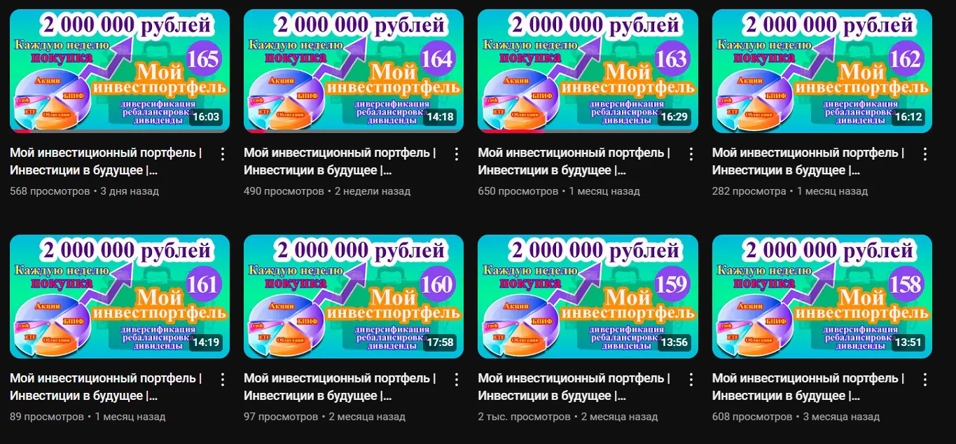канал биржевой инвестор