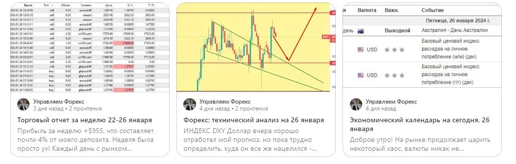 Биржевой клуб: управляем форекс