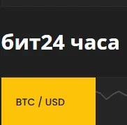 Bit24hr — отзывы и рейтинг