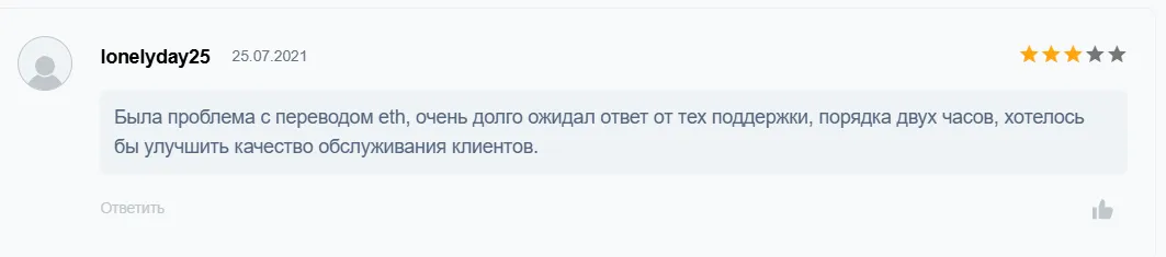 биржа bitcoix биржа bitcoix