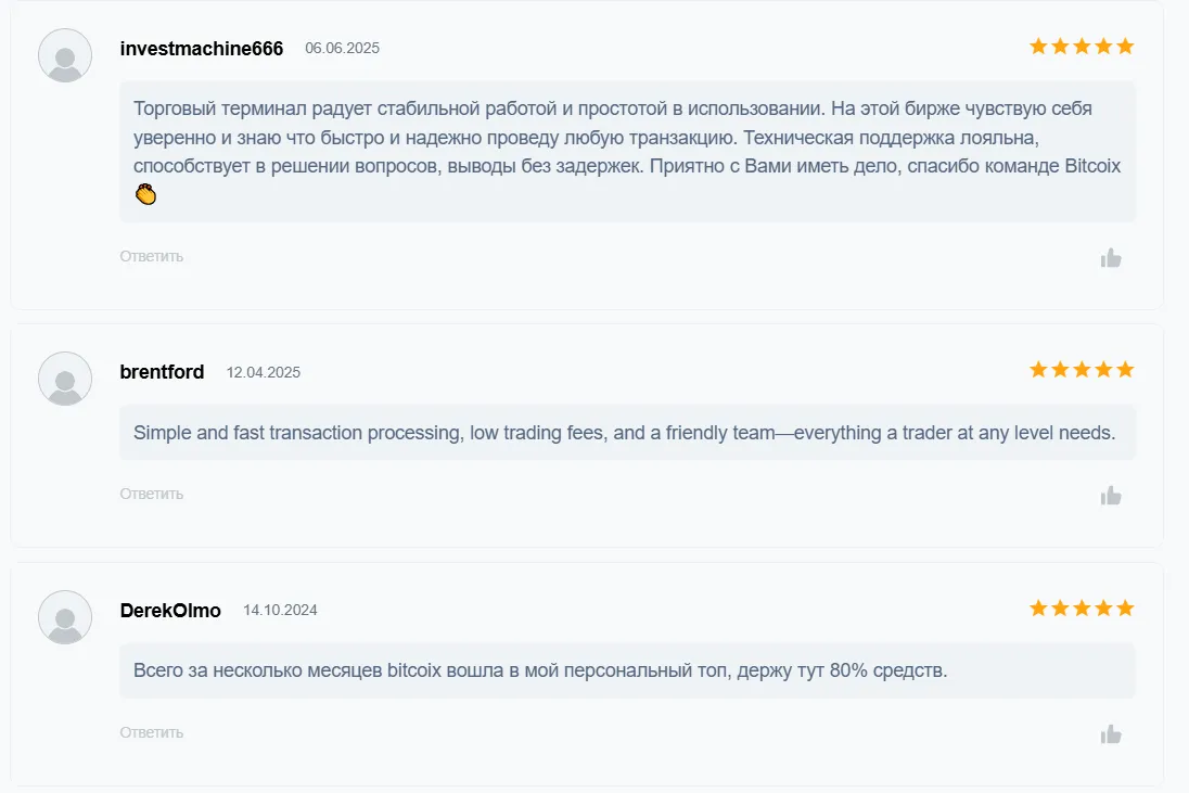 bitcoix com отзывы bitcoix com отзывы