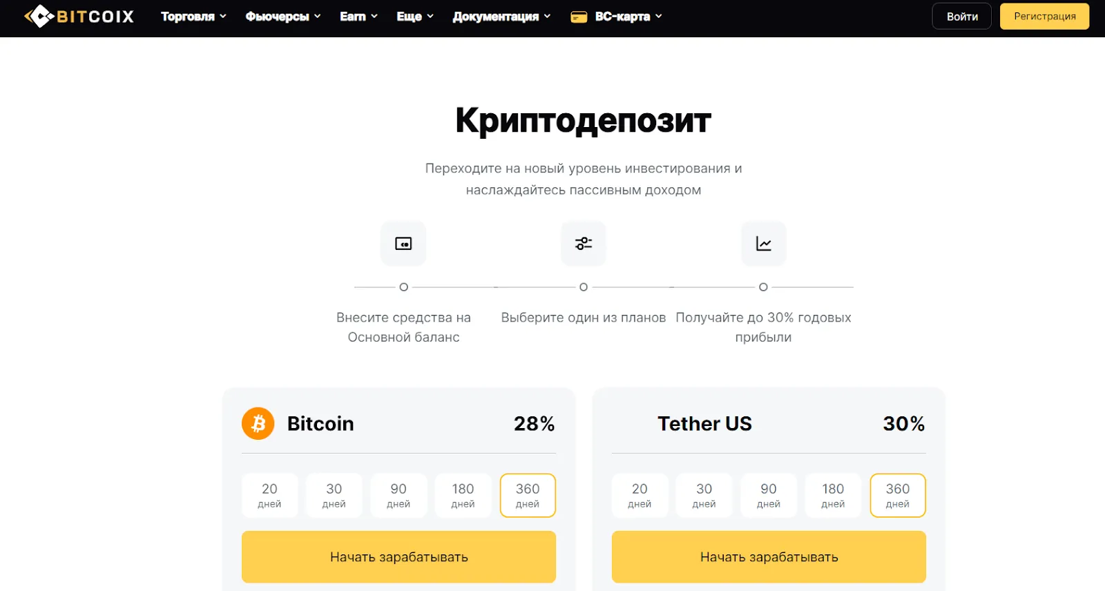 bitcoix отзывы bitcoix отзывы