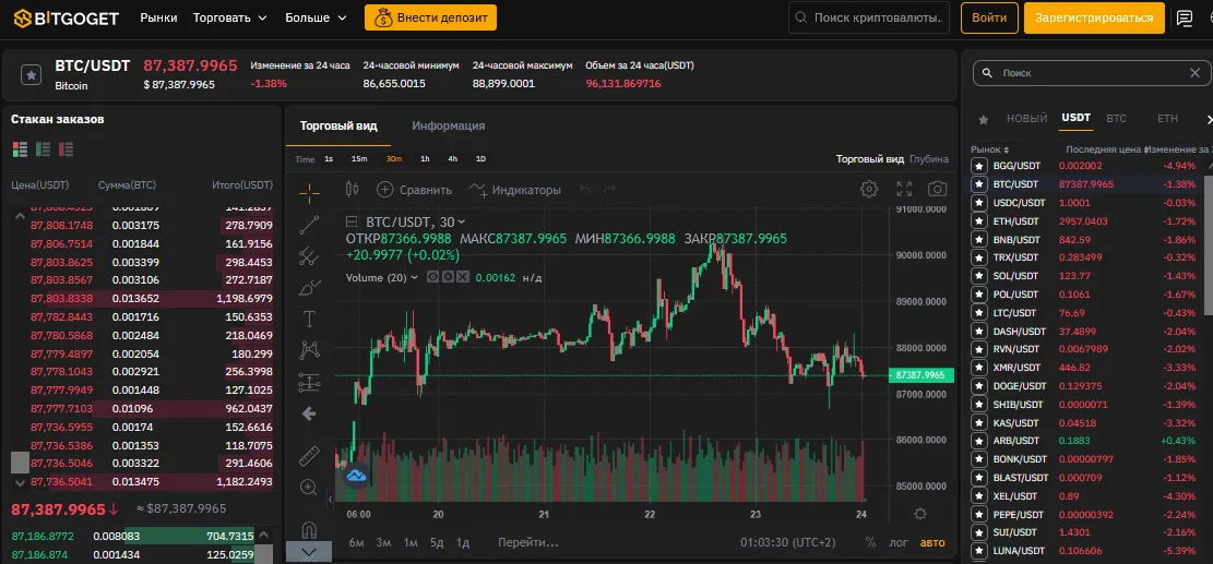 bitgoget com