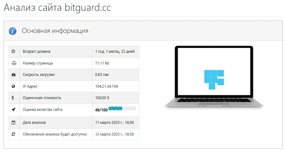 bitguard cc отзывы bitguard cc отзывы