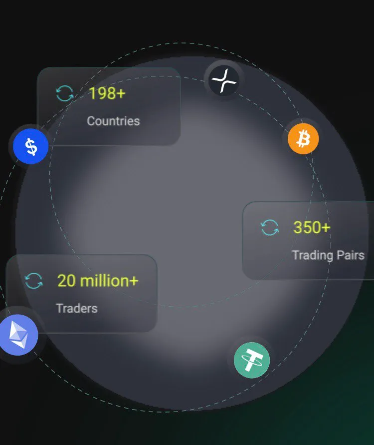 bitjos биржа bitjos биржа