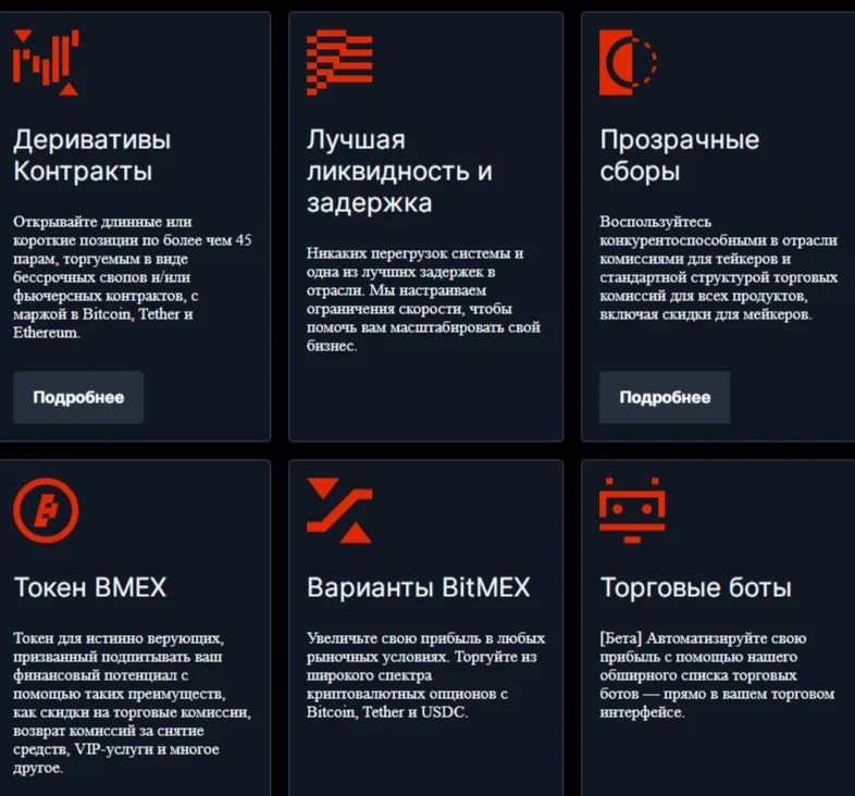 битмекс биржа битмекс биржа