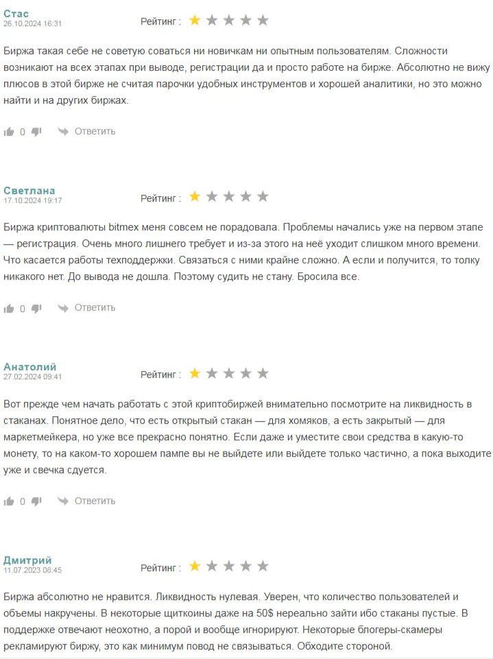 bitmex криптобиржа bitmex криптобиржа