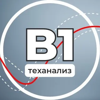 Bitroom.ru | Теханализ — отзывы и рейтинг