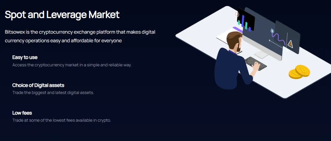 bitsowex отзывы bitsowex отзывы