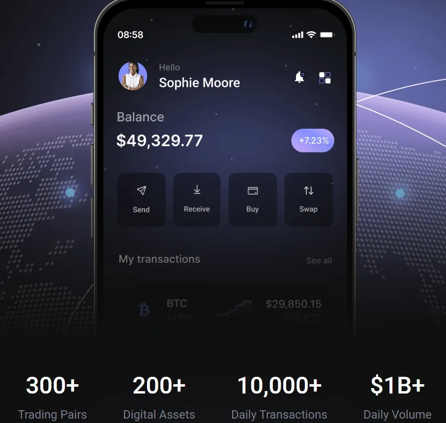 битворт