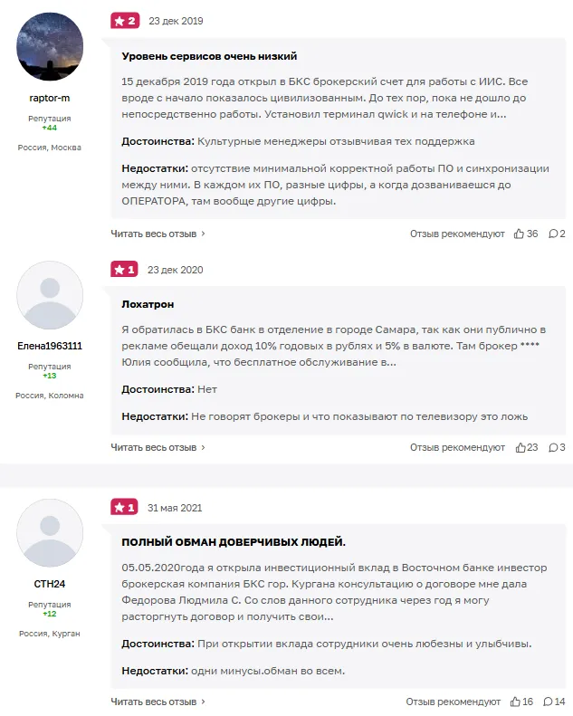 фонд бкс дивидендные акции