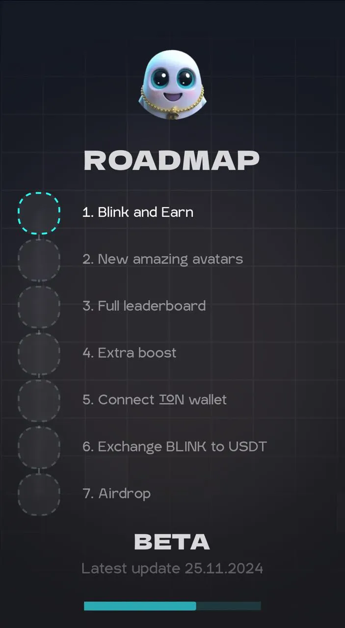 blink game ai как вывести