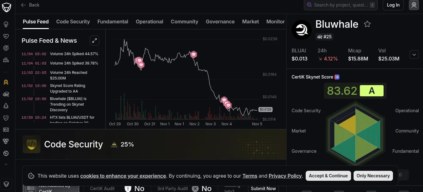 bluai token bluai token