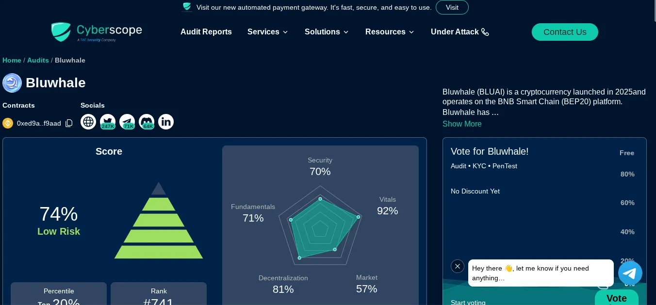 курс bluai токен курс bluai токен