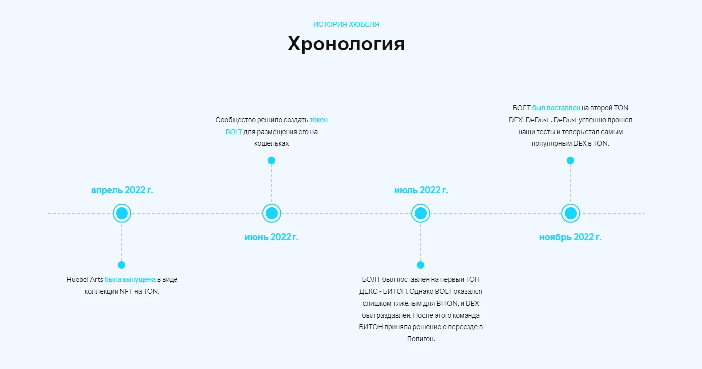 обзор bolt ton обзор bolt ton