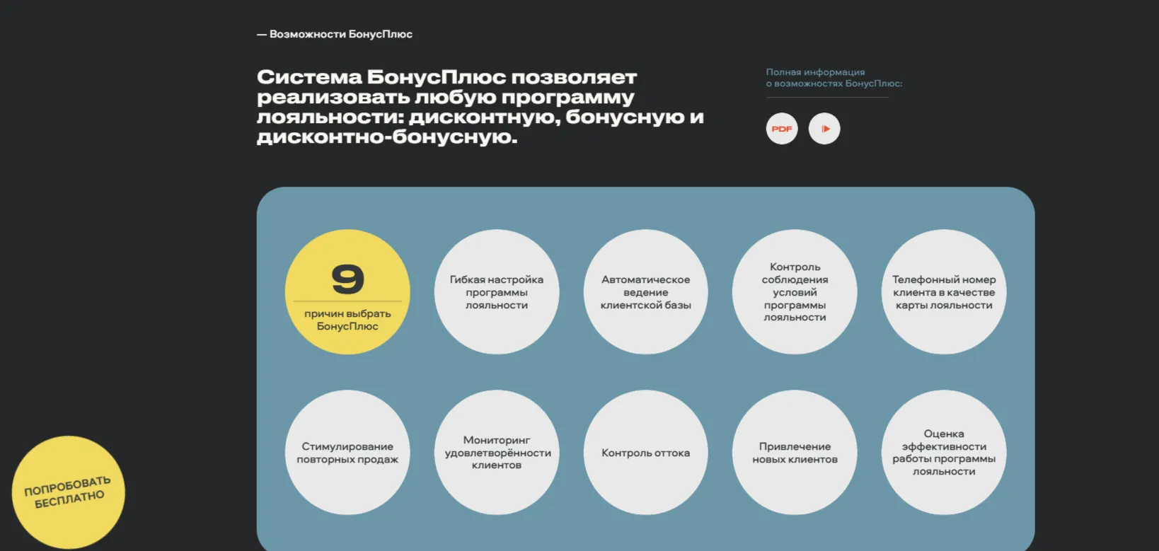 БонусПлюс БонусПлюс