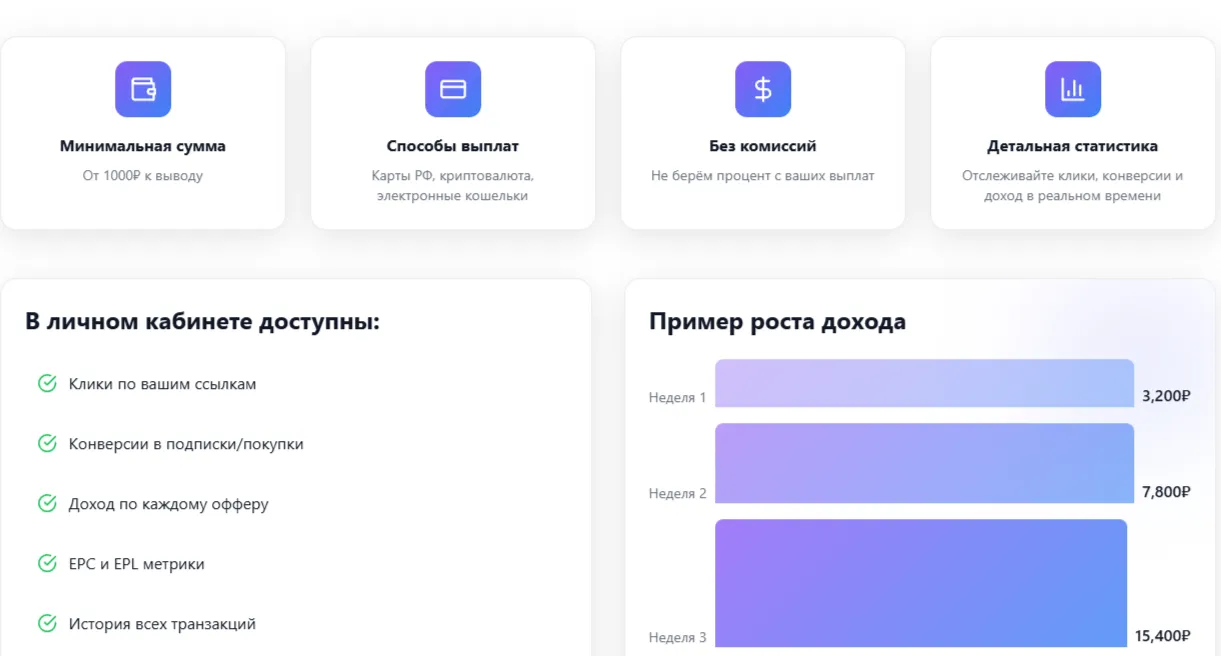 Bot Create Io отзывы