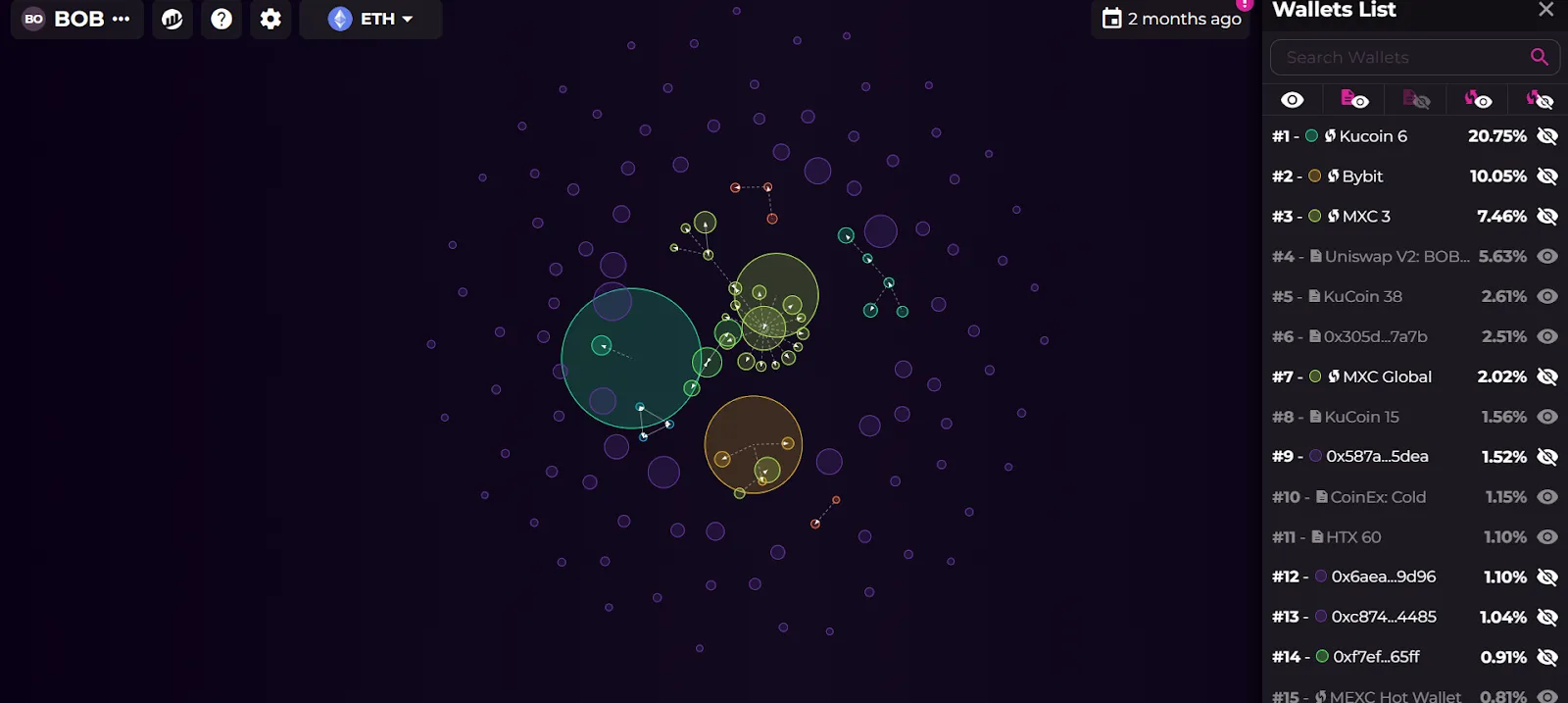 bubblemaps