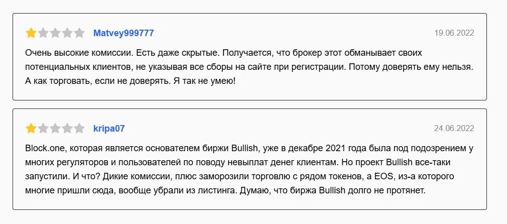 bullish bullish