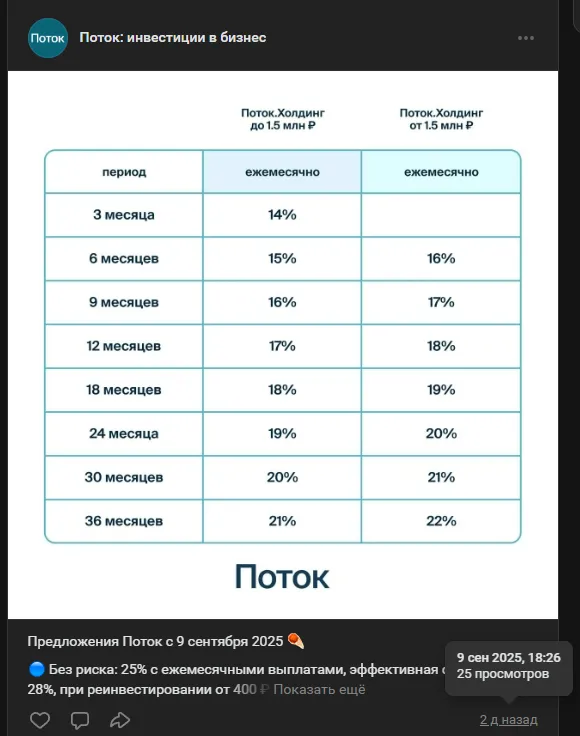 поток диджитал инвестор