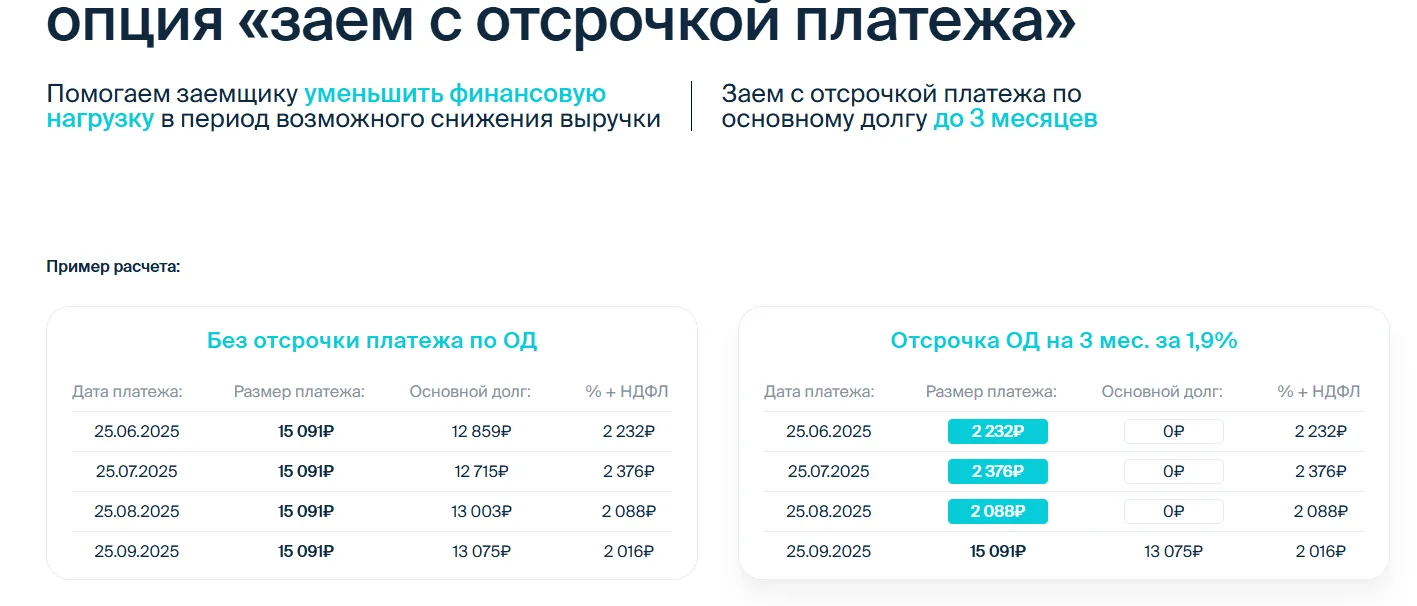 potok digital investor