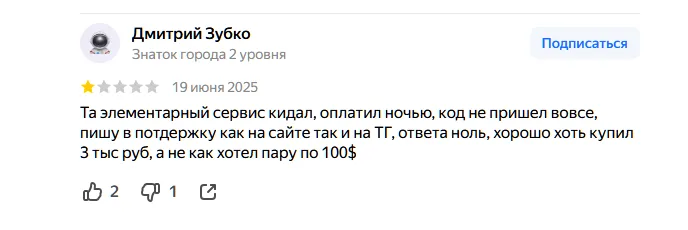 buy gift card отзывы
