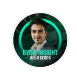 Bybit Insight — отзывы и рейтинг