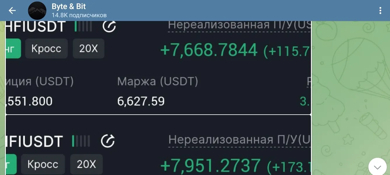 byte bit тг