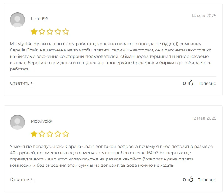 capella chain com отзывы capella chain com отзывы