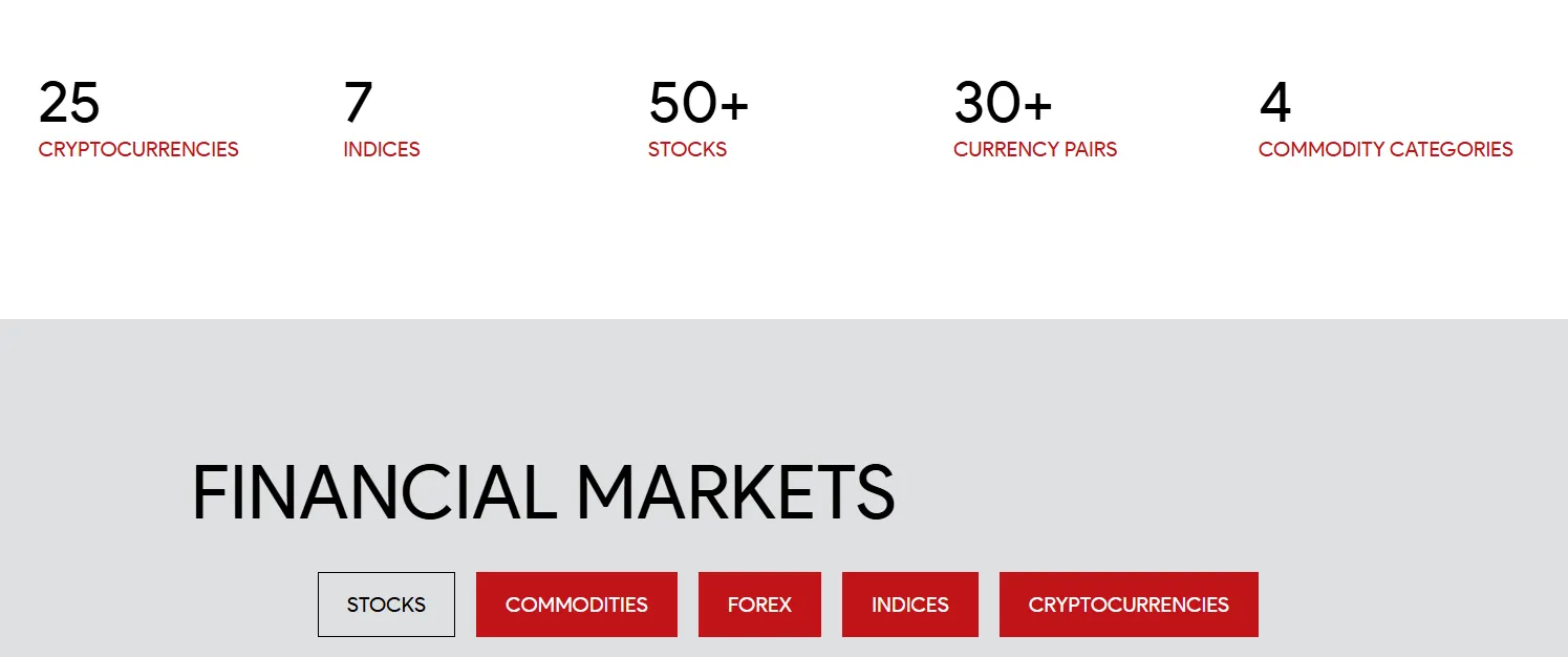 capitalsn