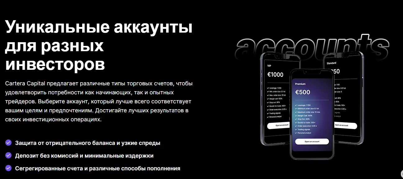 Картера Капитал Отзывы