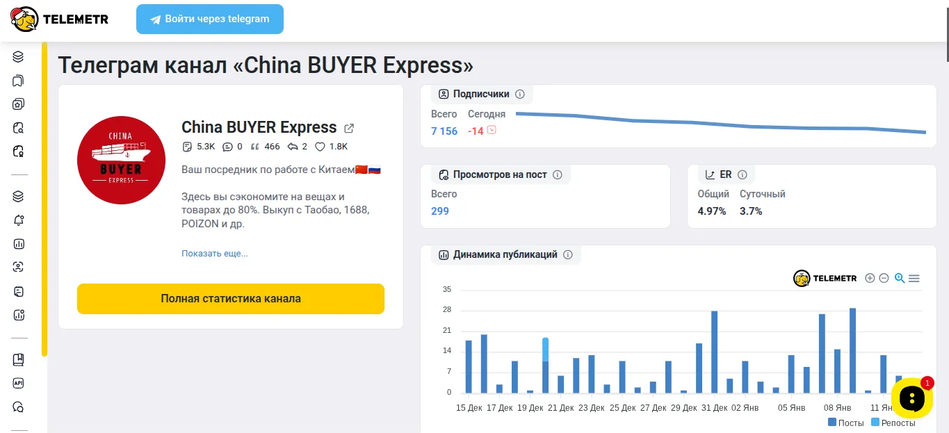 china buyer express отзывы