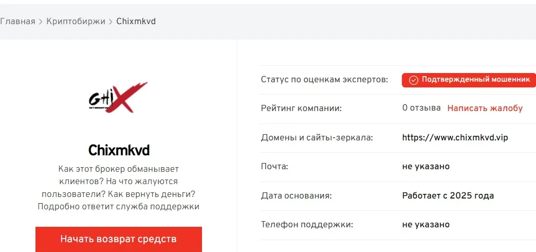 chixmkvd vip отзывы chixmkvd vip отзывы