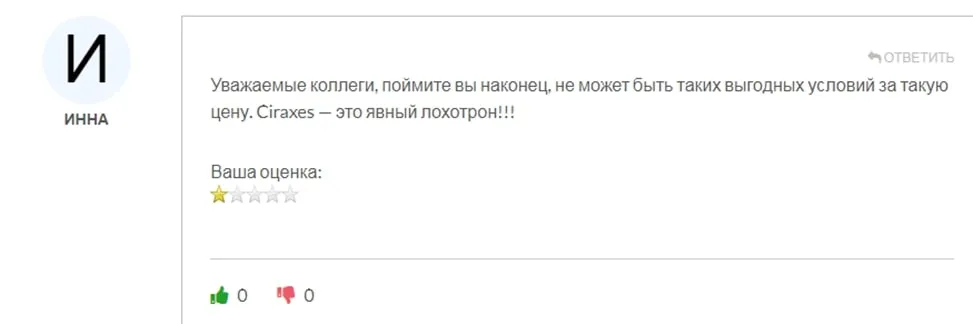 Ciraxes отзывы