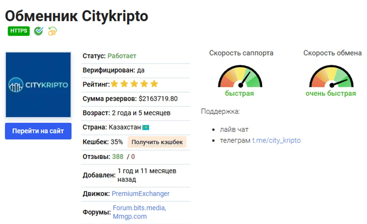 сити крипто сити крипто