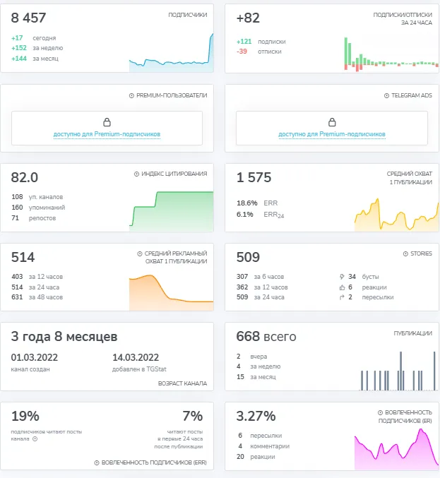 ооо клаудпэйментс ооо клаудпэйментс