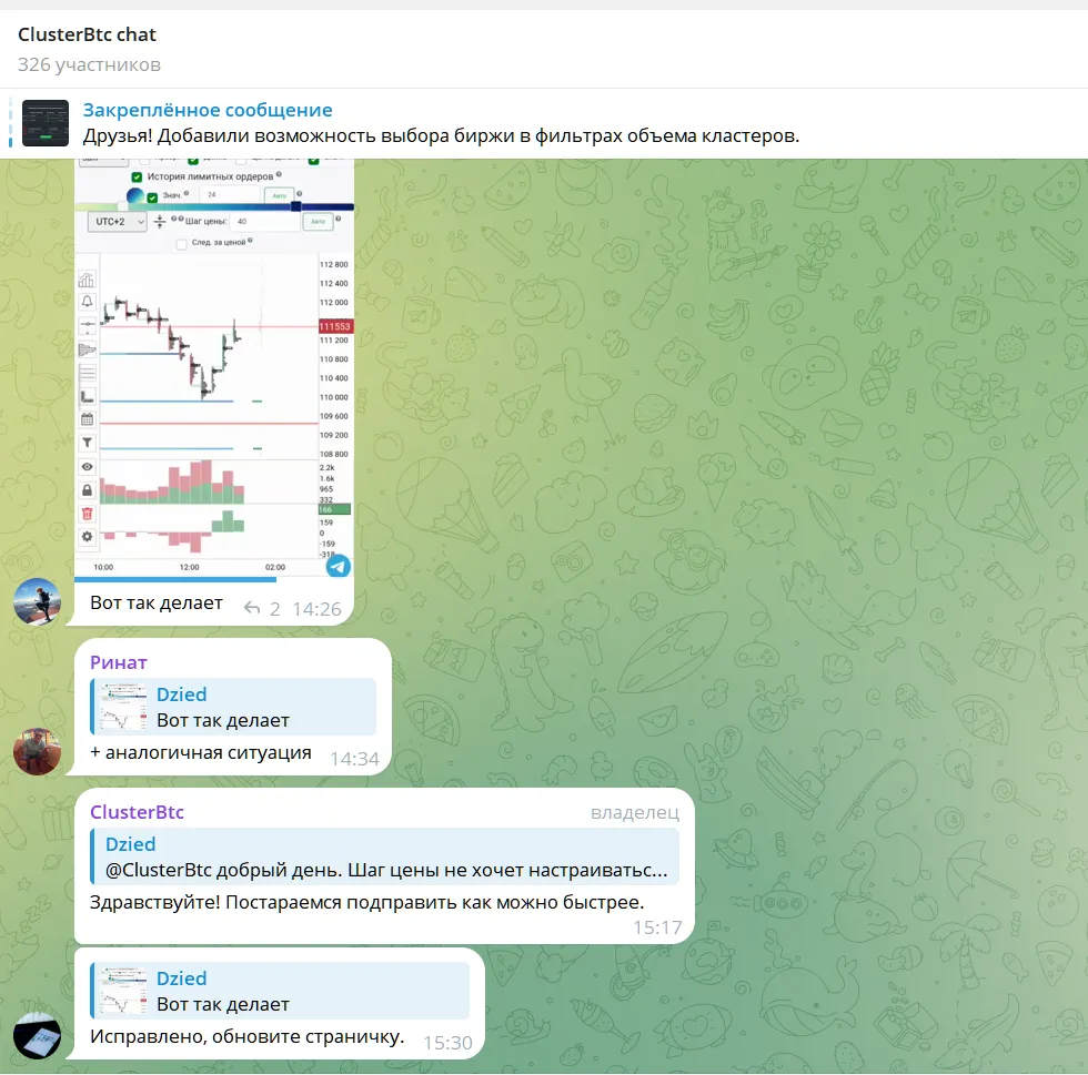 clusterbtc отзывы clusterbtc отзывы